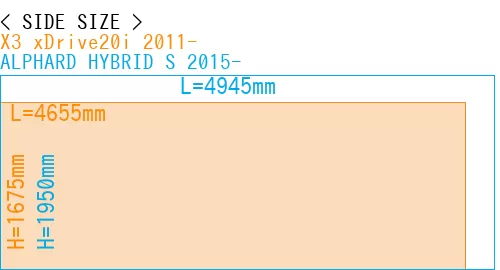#X3 xDrive20i 2011- + ALPHARD HYBRID S 2015-